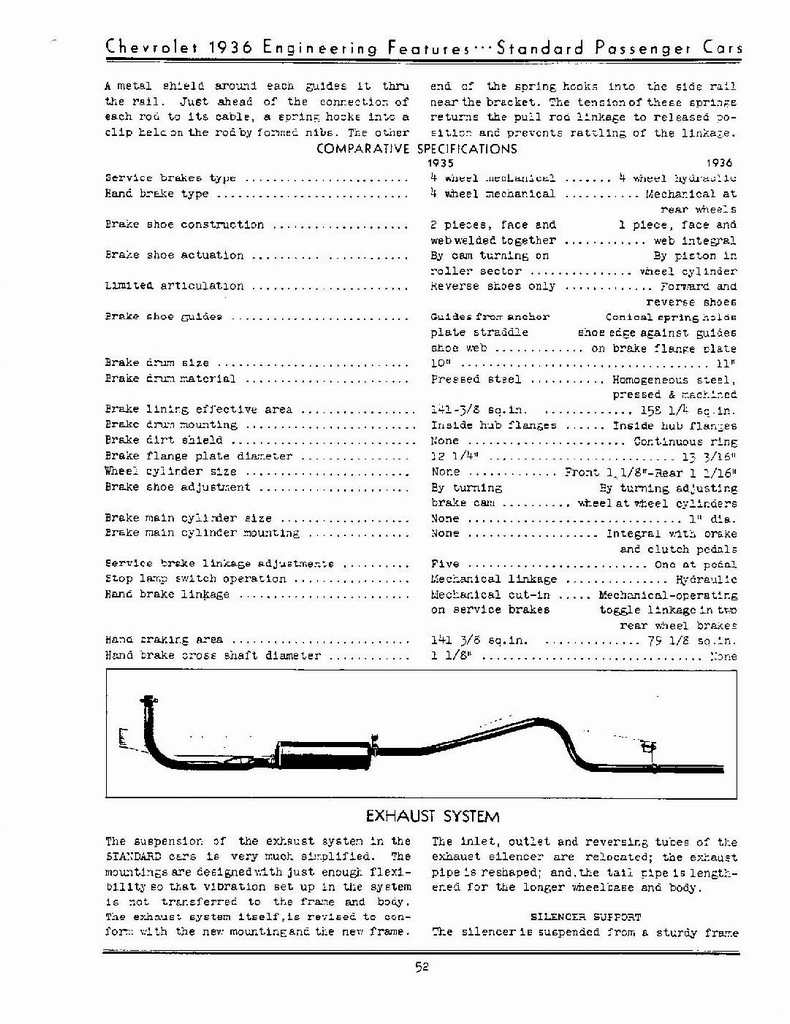 n_1936 Chevrolet Engineering Features-052.jpg